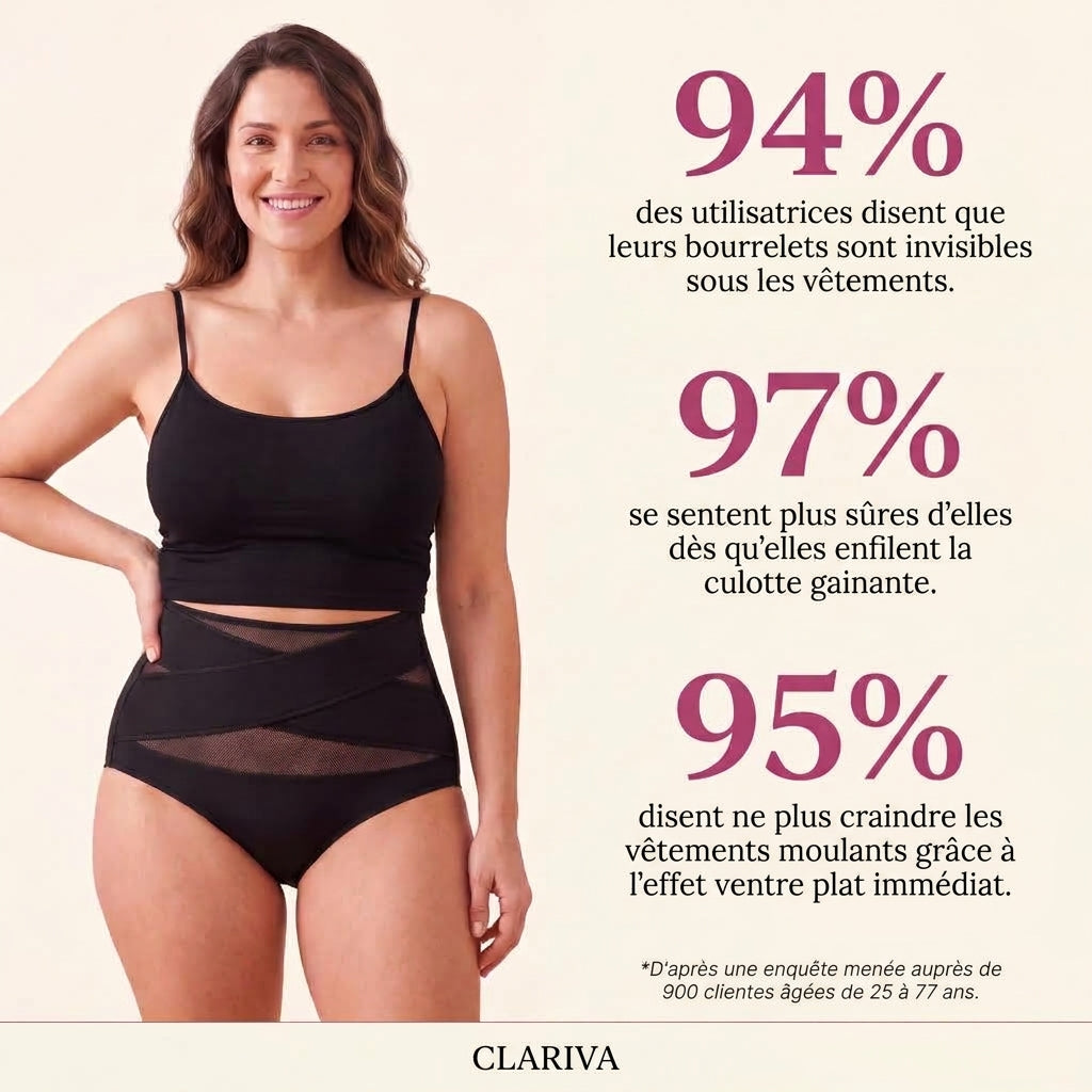 ShapeHug® — Culotte Sculptante Gainante Taille Haute
