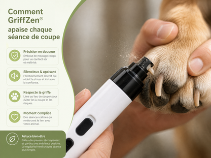GriffZen® — Coupe-Ongles Électrique Sans Stress pour Chien & Chat